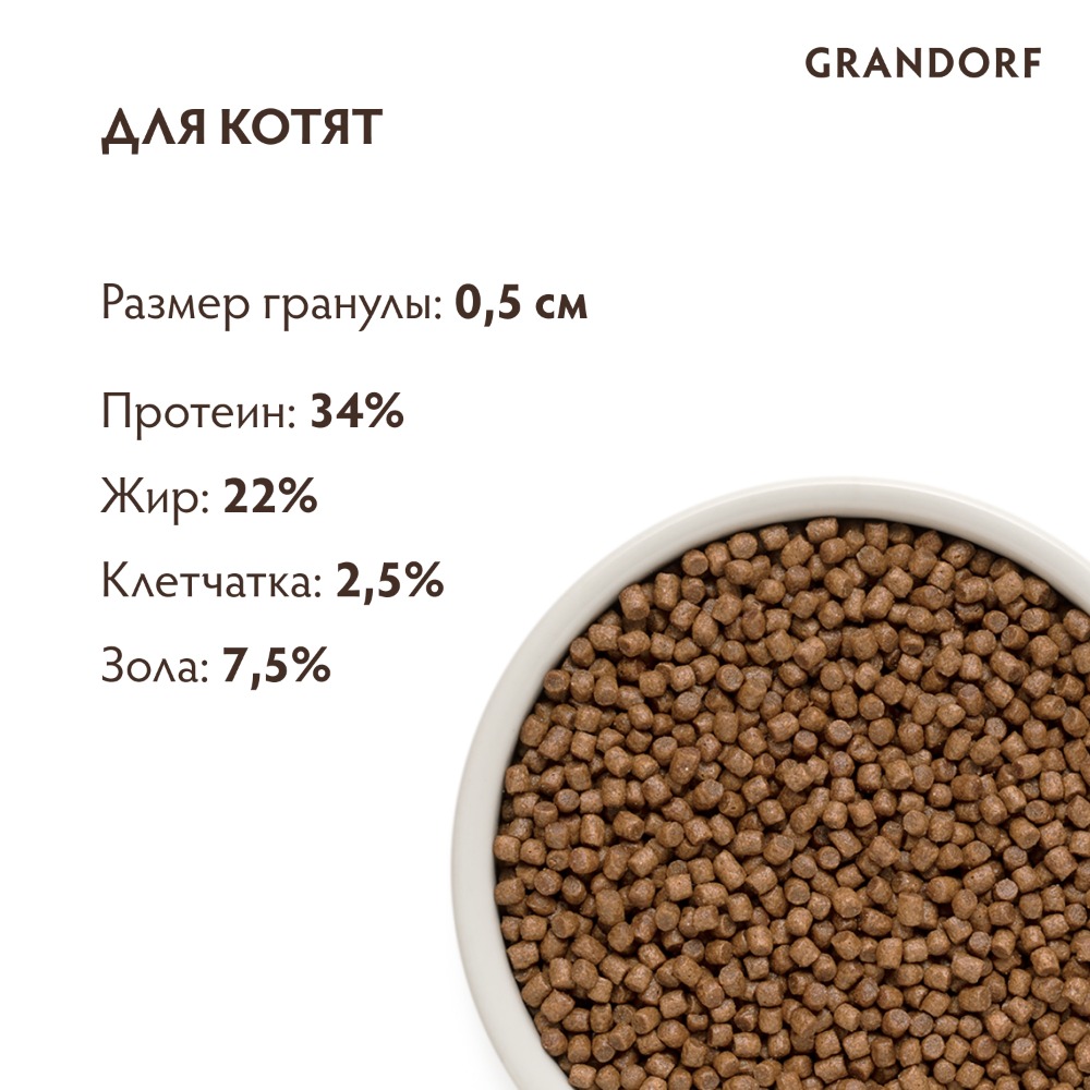 GRANDORF Holistic Kitten Сухой корм для котят, с ягненком и индейкой, 2 кг
GRANDORF Holistic Kitten Сухой корм для котят, с ягненком и индейкой, 2 кг