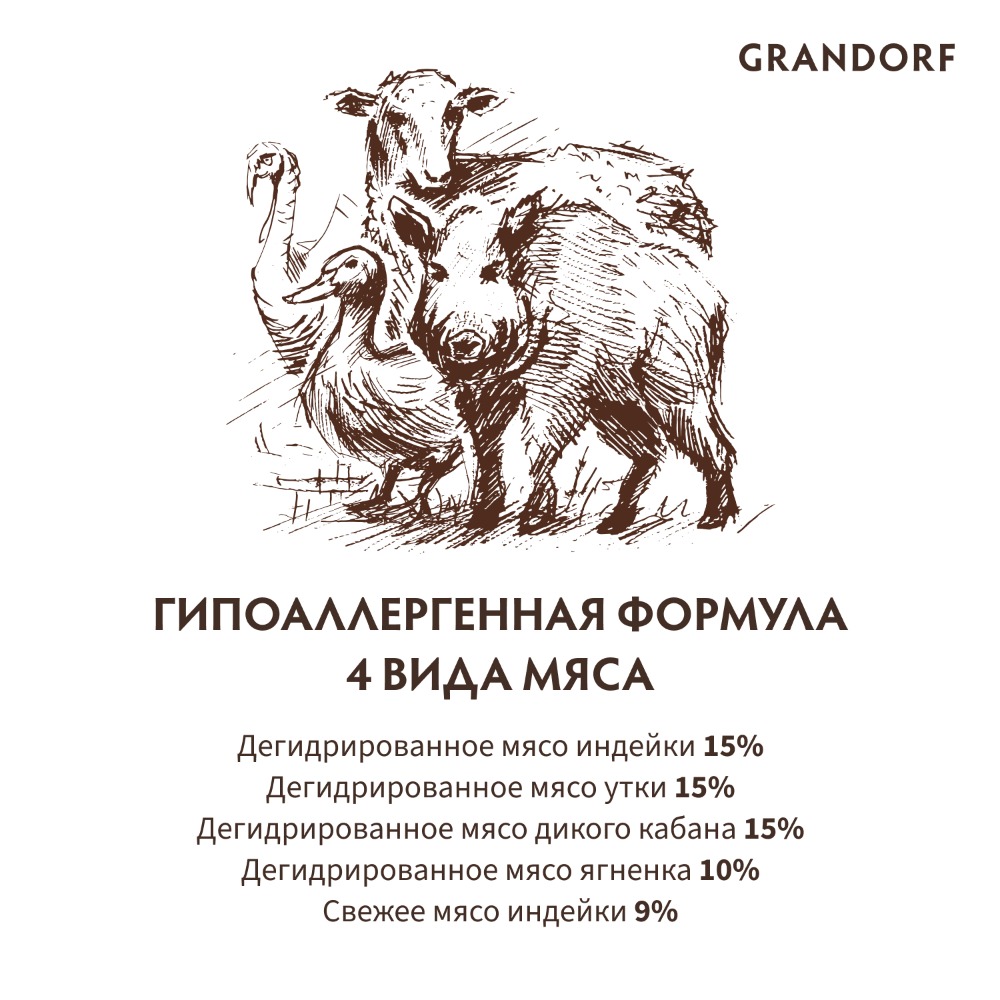 GRANDORF Holistic Adult Indoor Сухой корм для взрослых домашних кошек, четыре вида мяса, 2 кг
GRANDORF Holistic Adult Indoor Сухой корм для взрослых домашних кошек, четыре вида мяса, 2 кг
