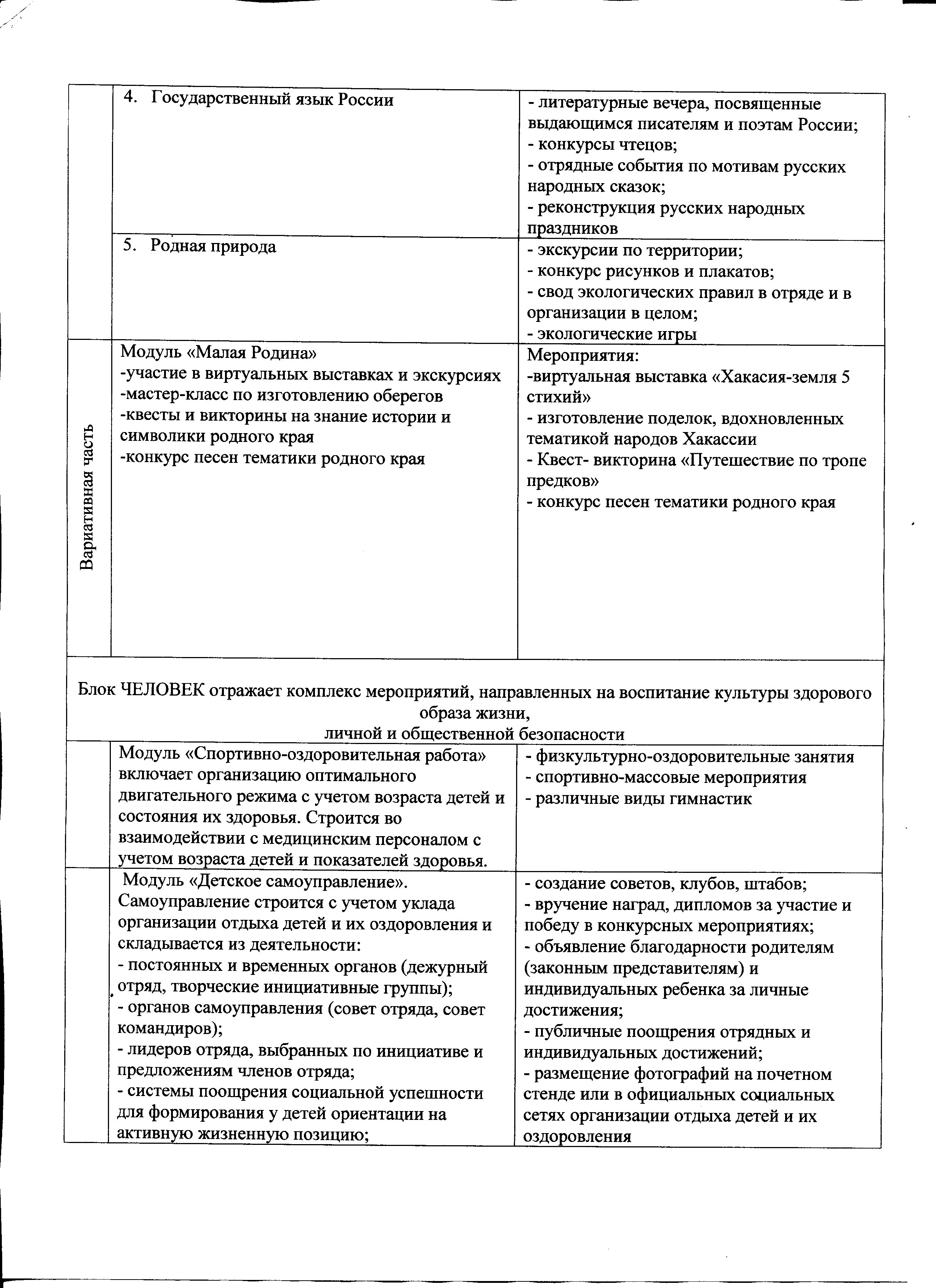 Программа работы лагеря (10).jpg (1.08 MB)