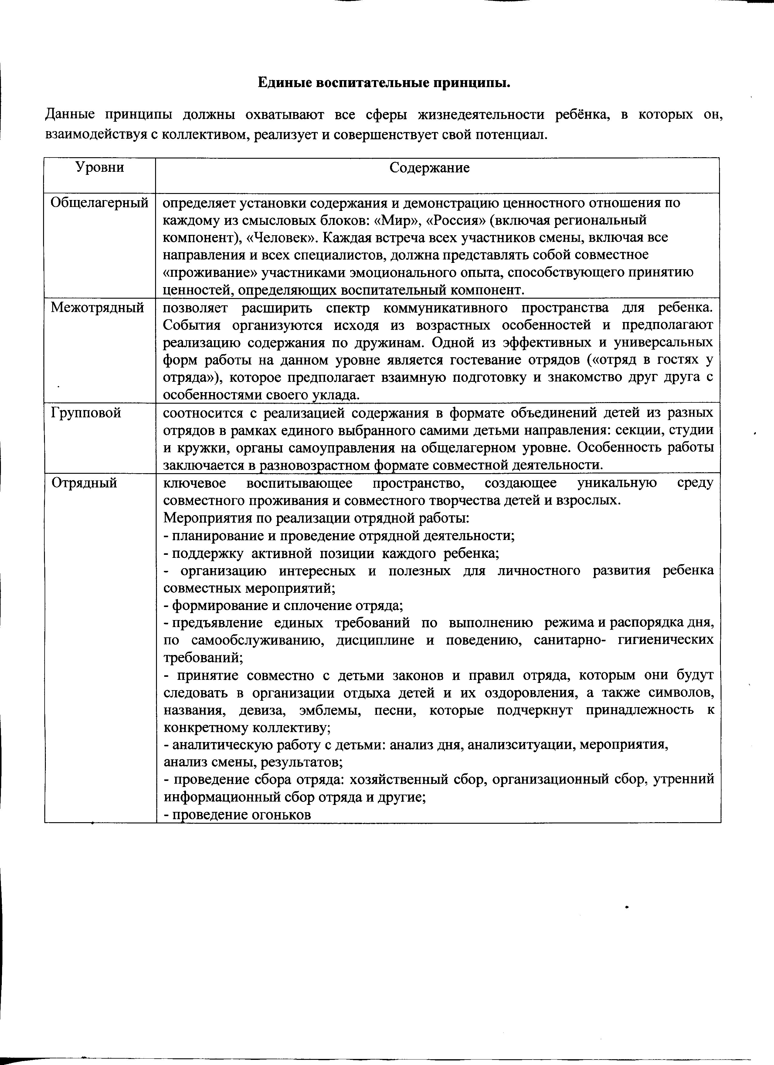 Программа работы лагеря (12).jpg (1.14 MB)