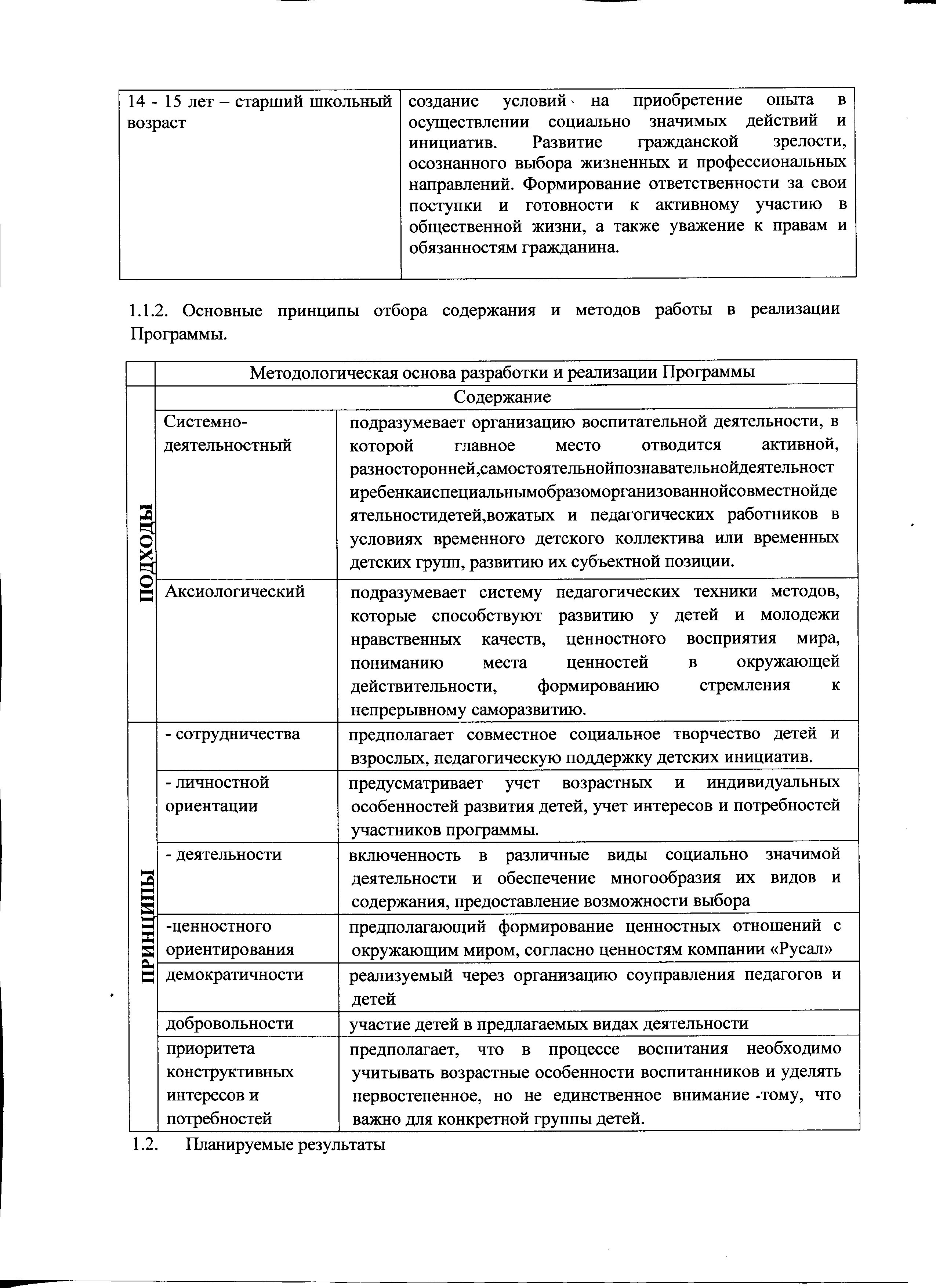 Программа работы лагеря (7).jpg (1.13 MB)