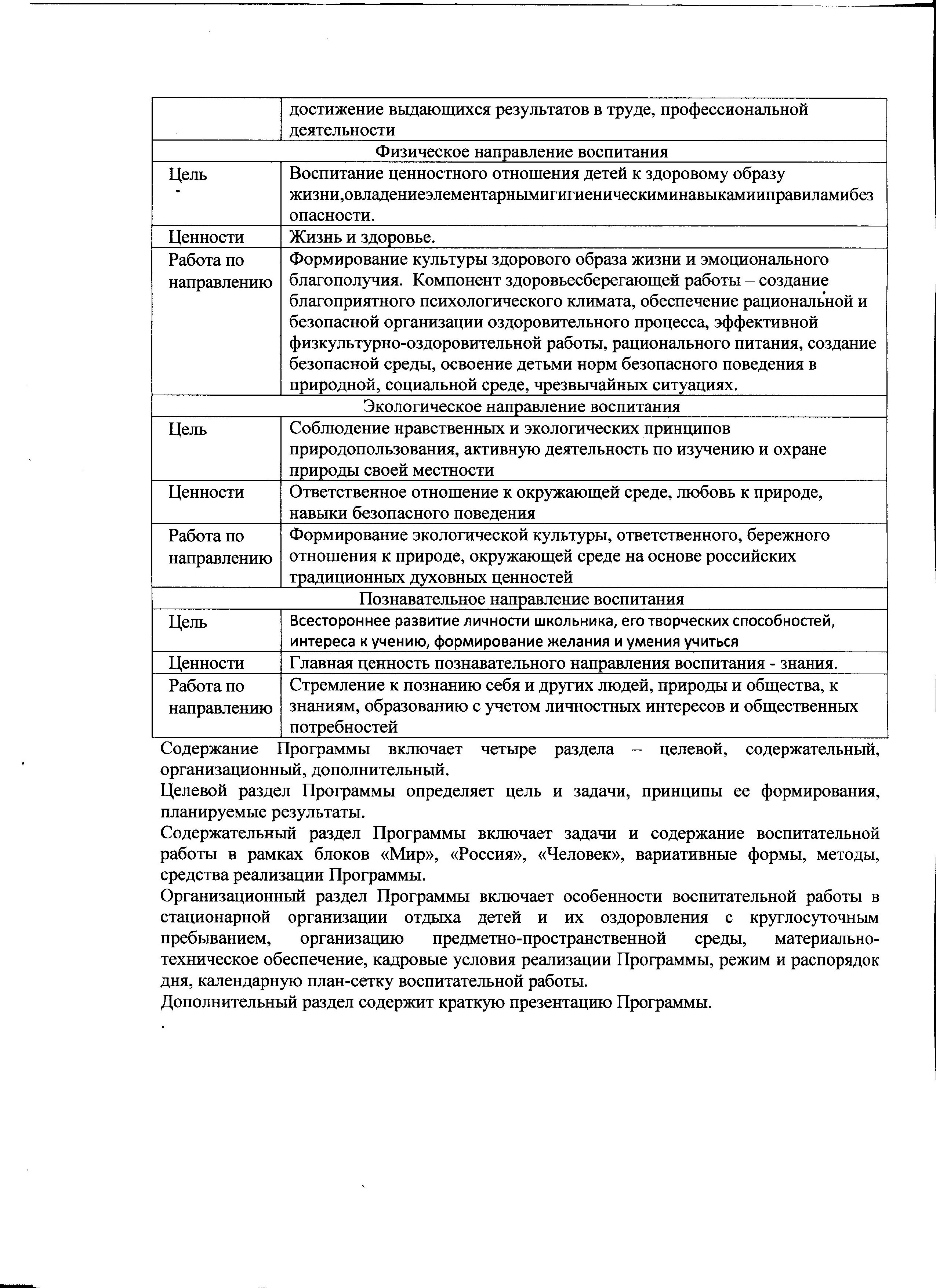 Программа работы лагеря 5.jpg (1.28 MB)