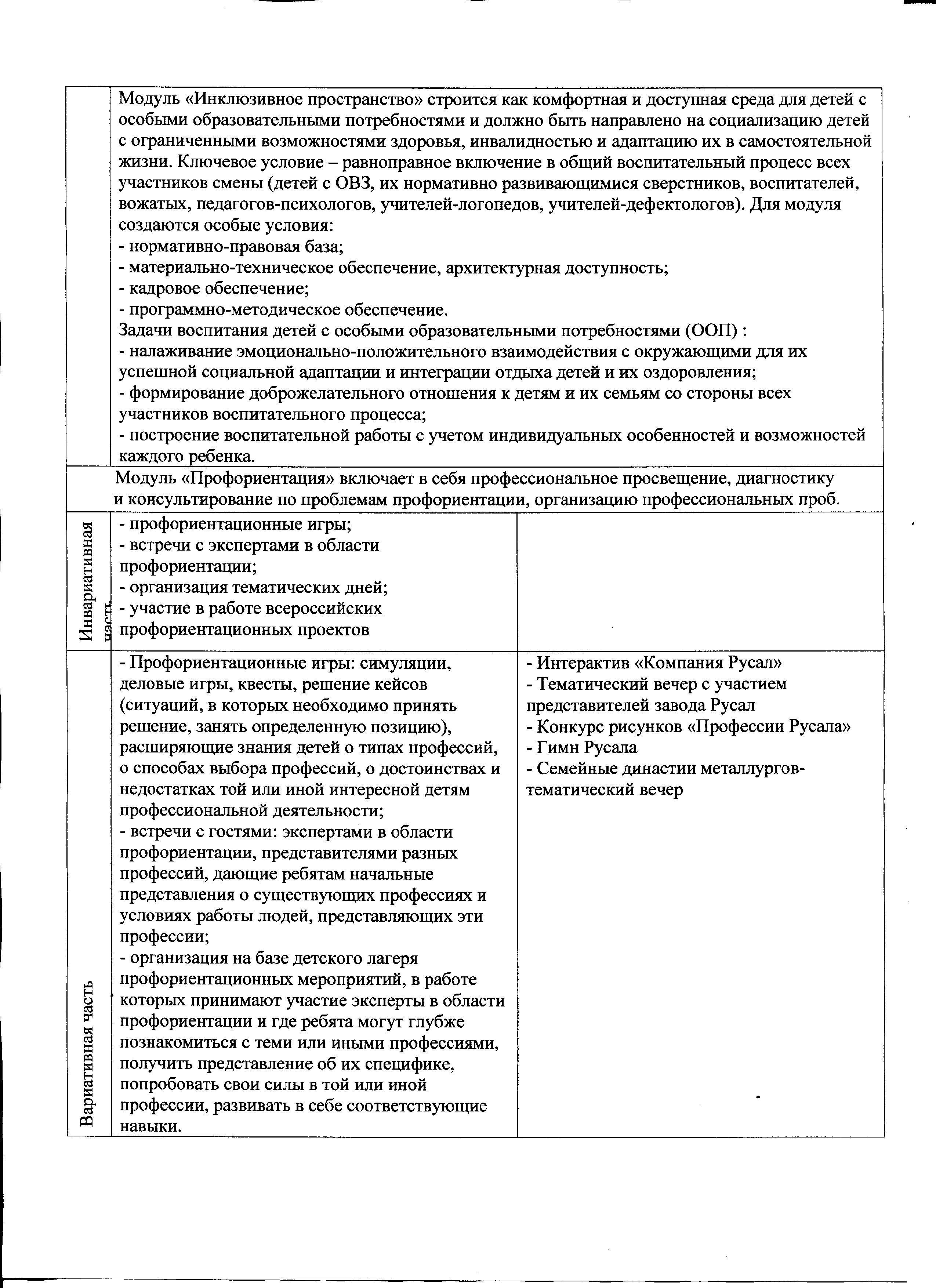 Программа работы лагеря (11).jpg (1.24 MB)