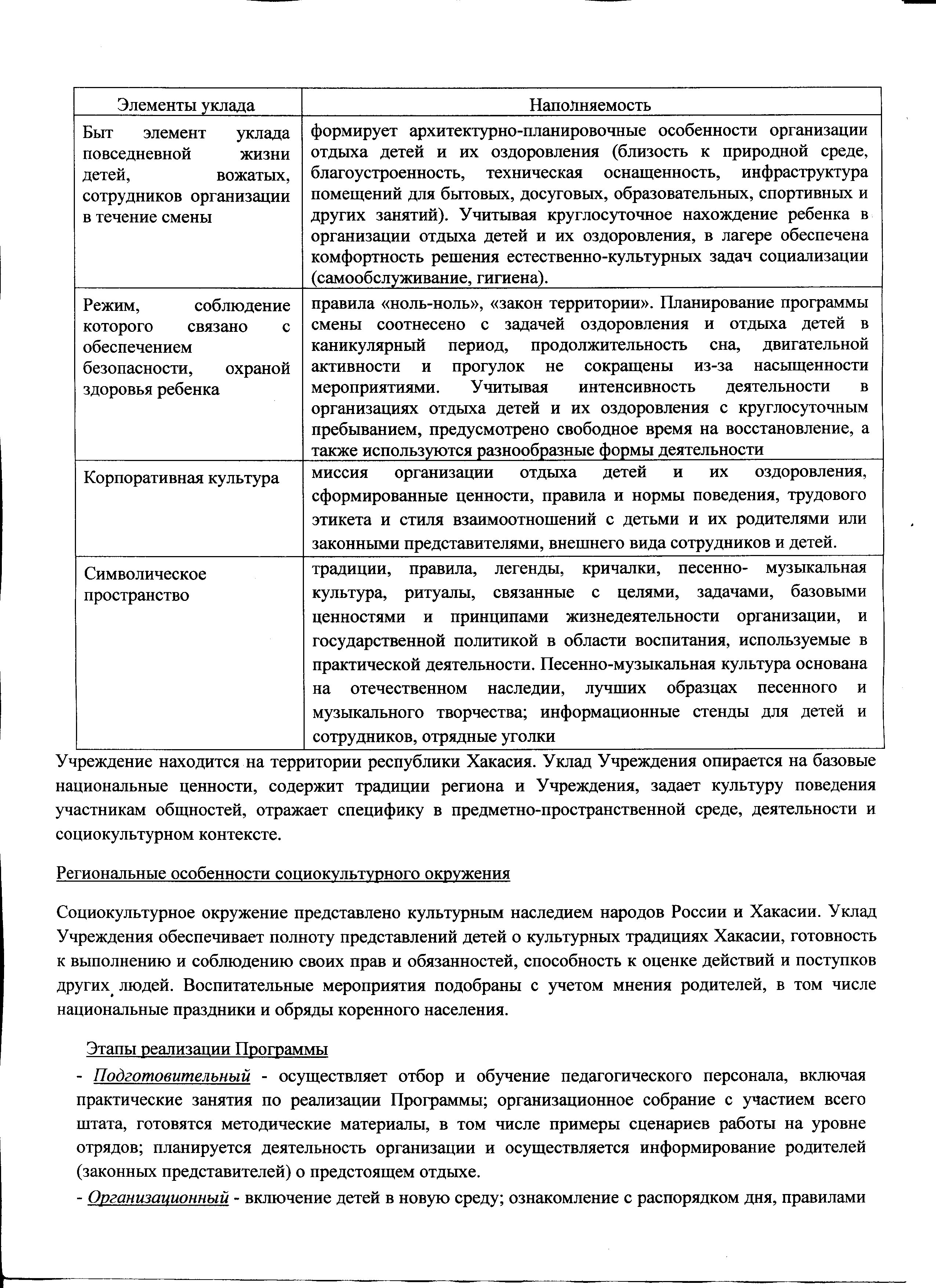 Программа работы лагеря (15).jpg (1.48 MB)