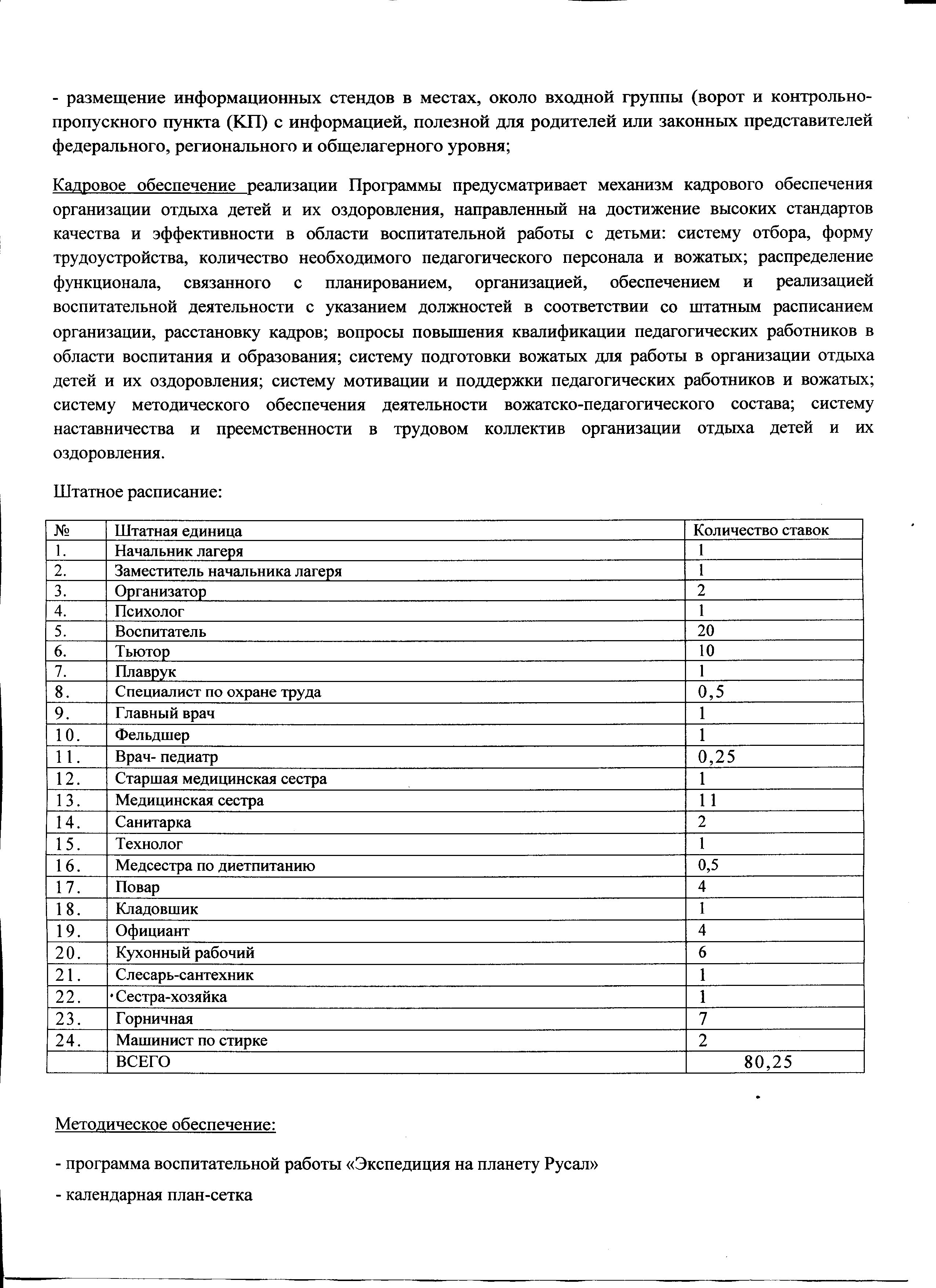 Программа работы лагеря (17).jpg (1.08 MB)