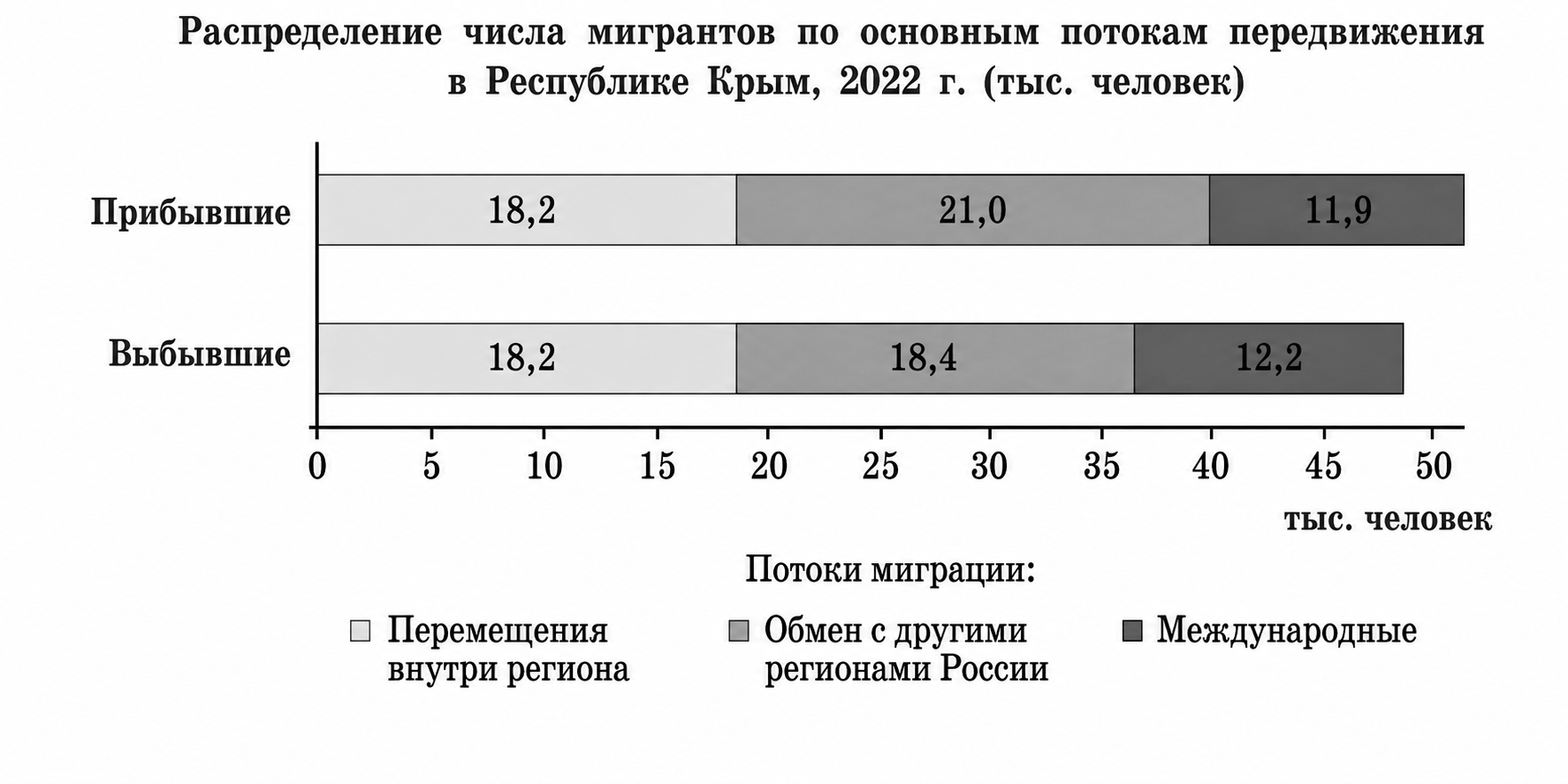 Иллюстрация к заданию, рис.1