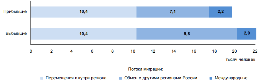 Иллюстрация к заданию, рис.1
