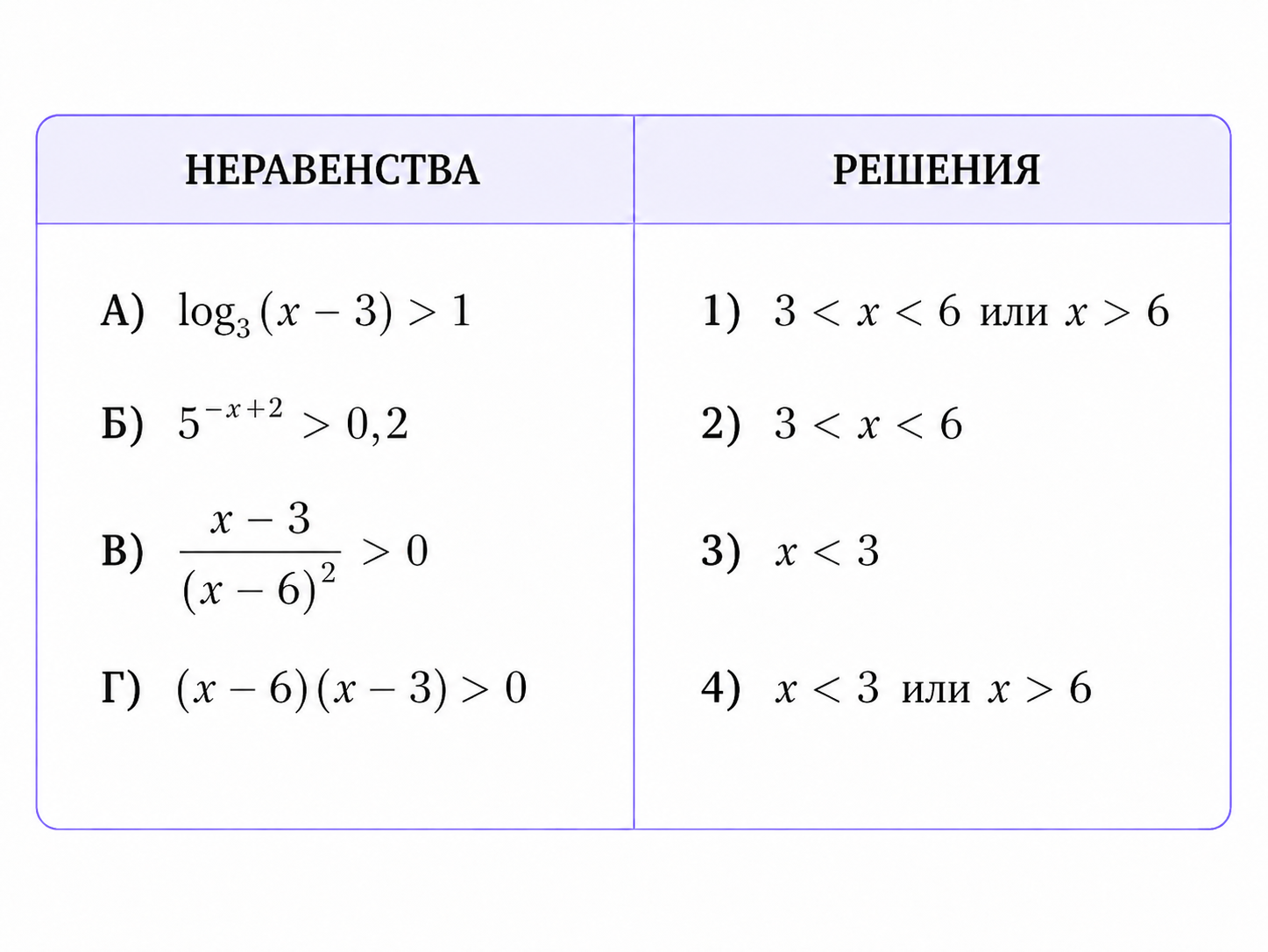 Иллюстрация к заданию, рис.1