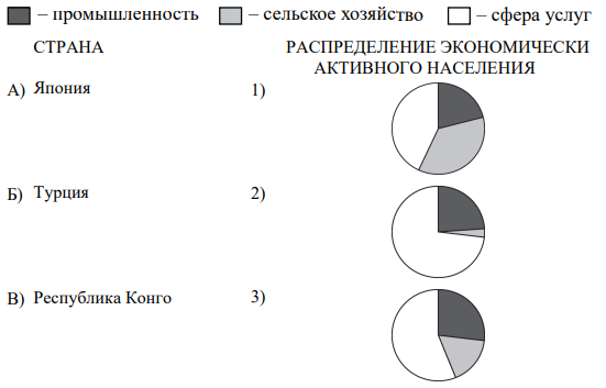 Иллюстрация к заданию, рис.1