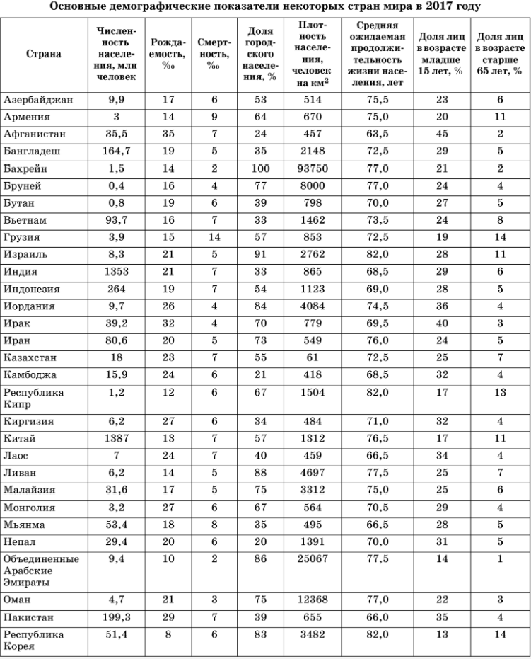 Иллюстрация к заданию, рис.3