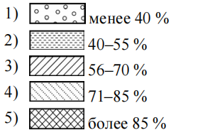 Иллюстрация к заданию, рис.1