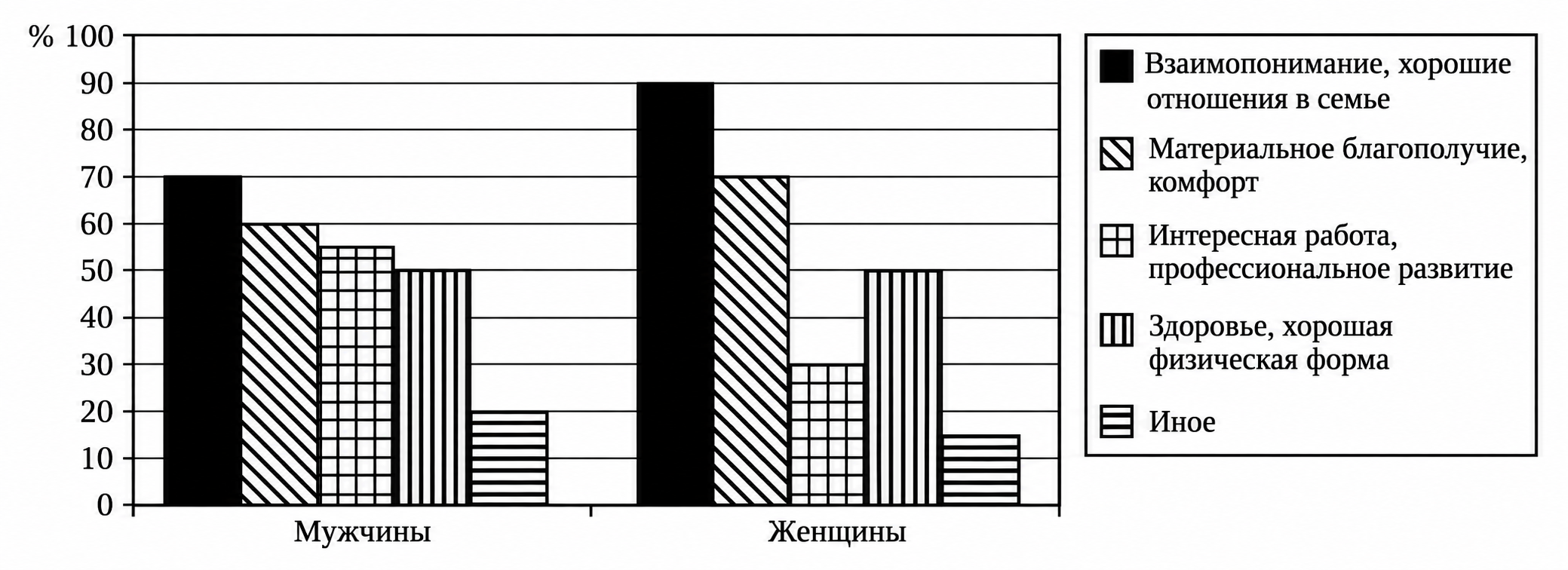 Иллюстрация к заданию, рис.1