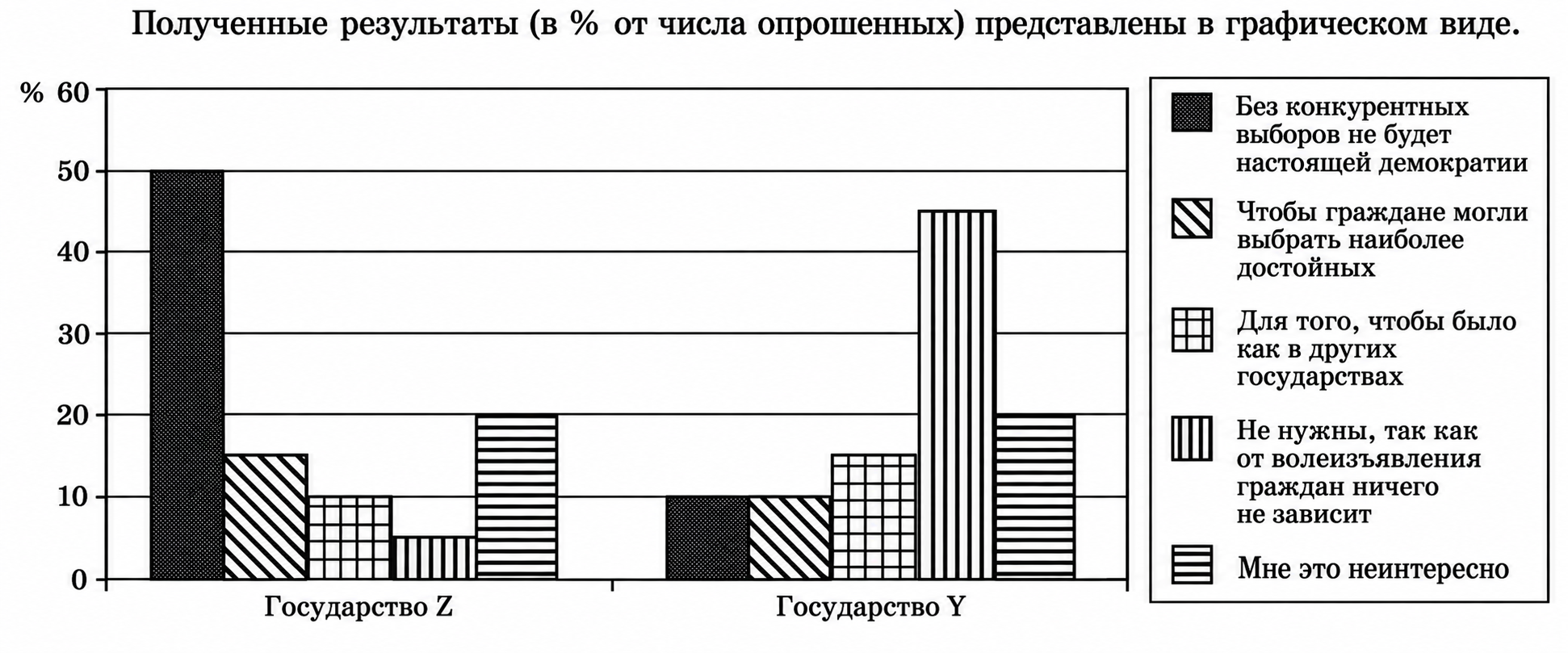 Иллюстрация к заданию, рис.1