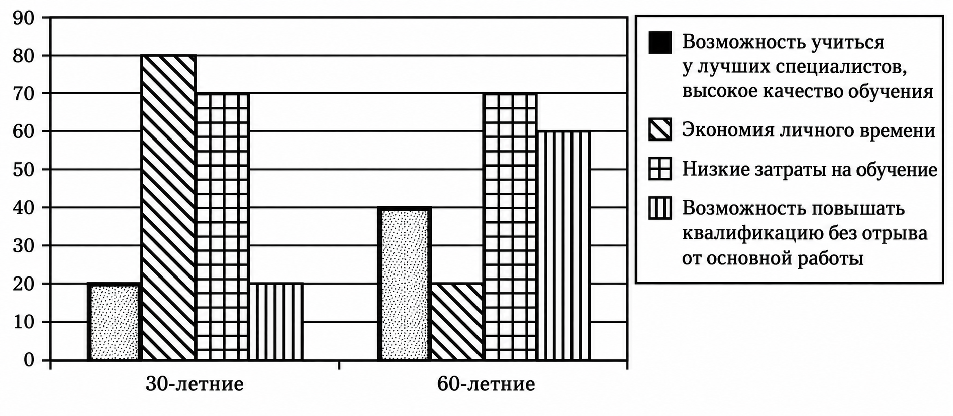Иллюстрация к заданию, рис.1