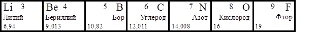 Иллюстрация к заданию, рис.1