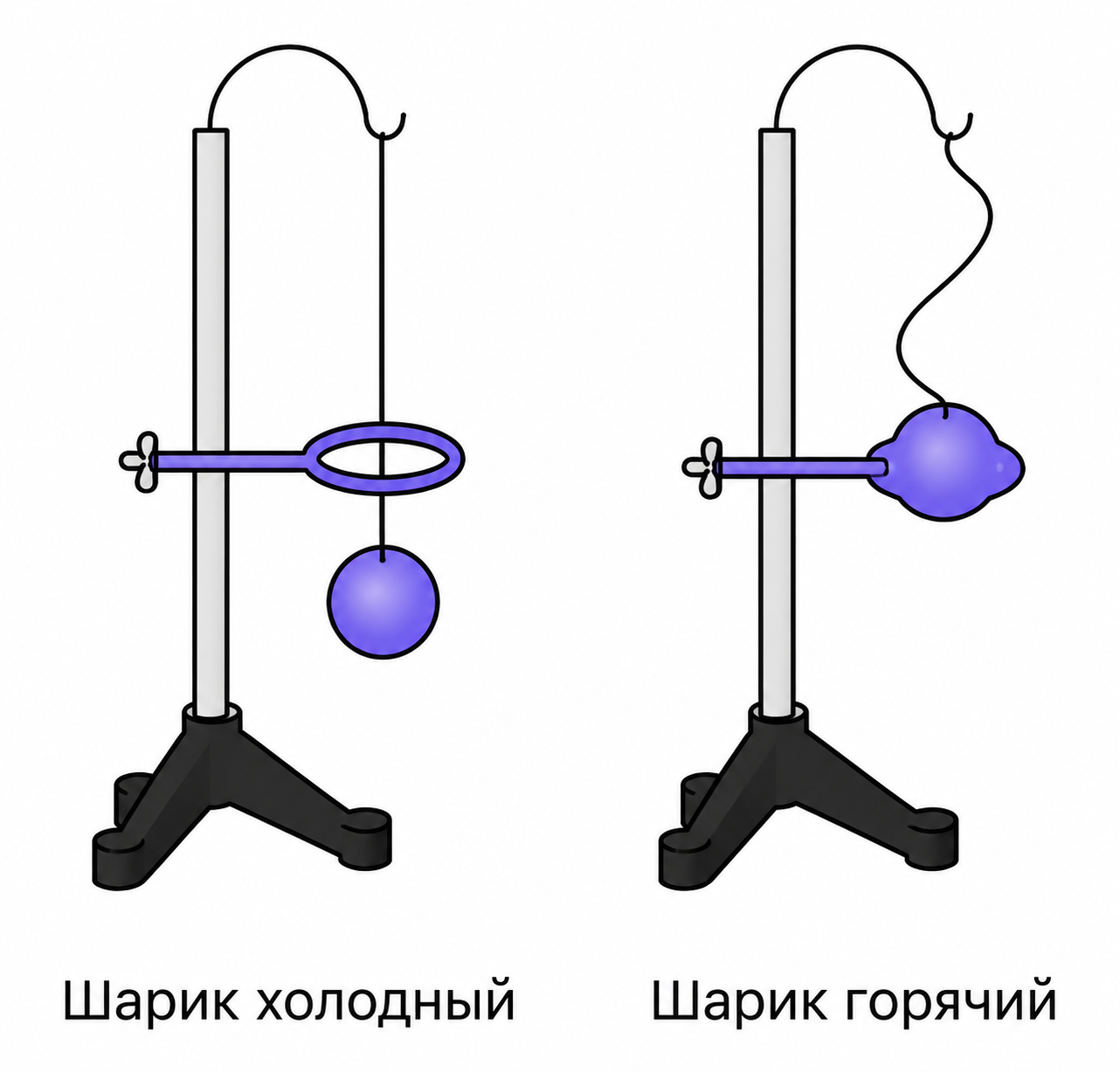 Иллюстрация к заданию, рис.1
