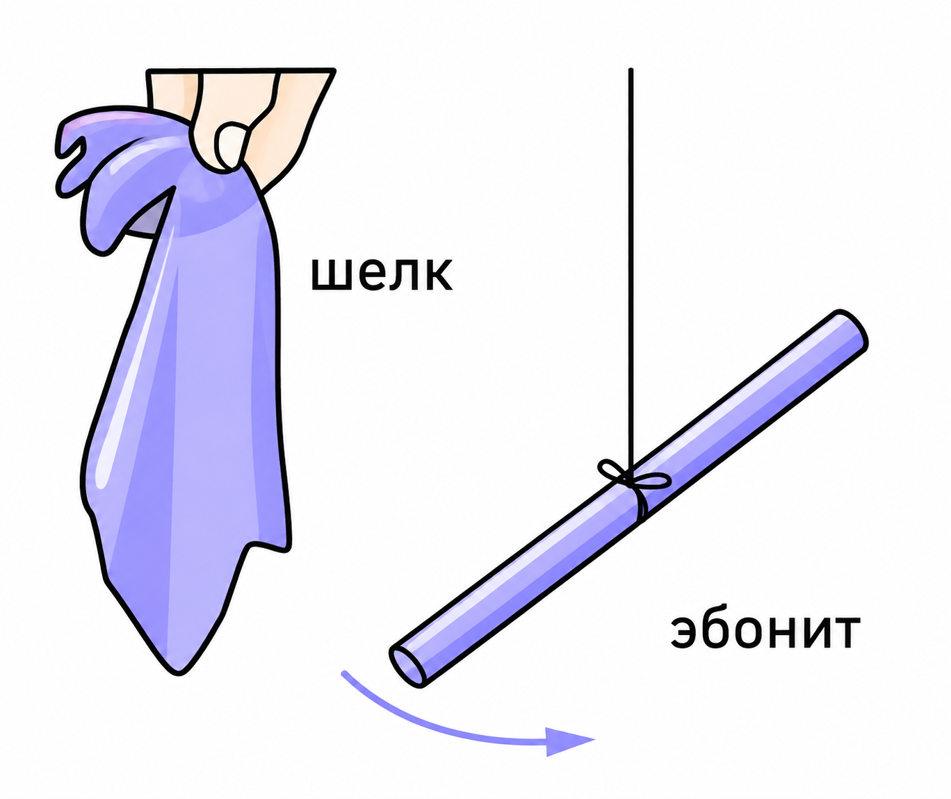 Иллюстрация к заданию, рис.1