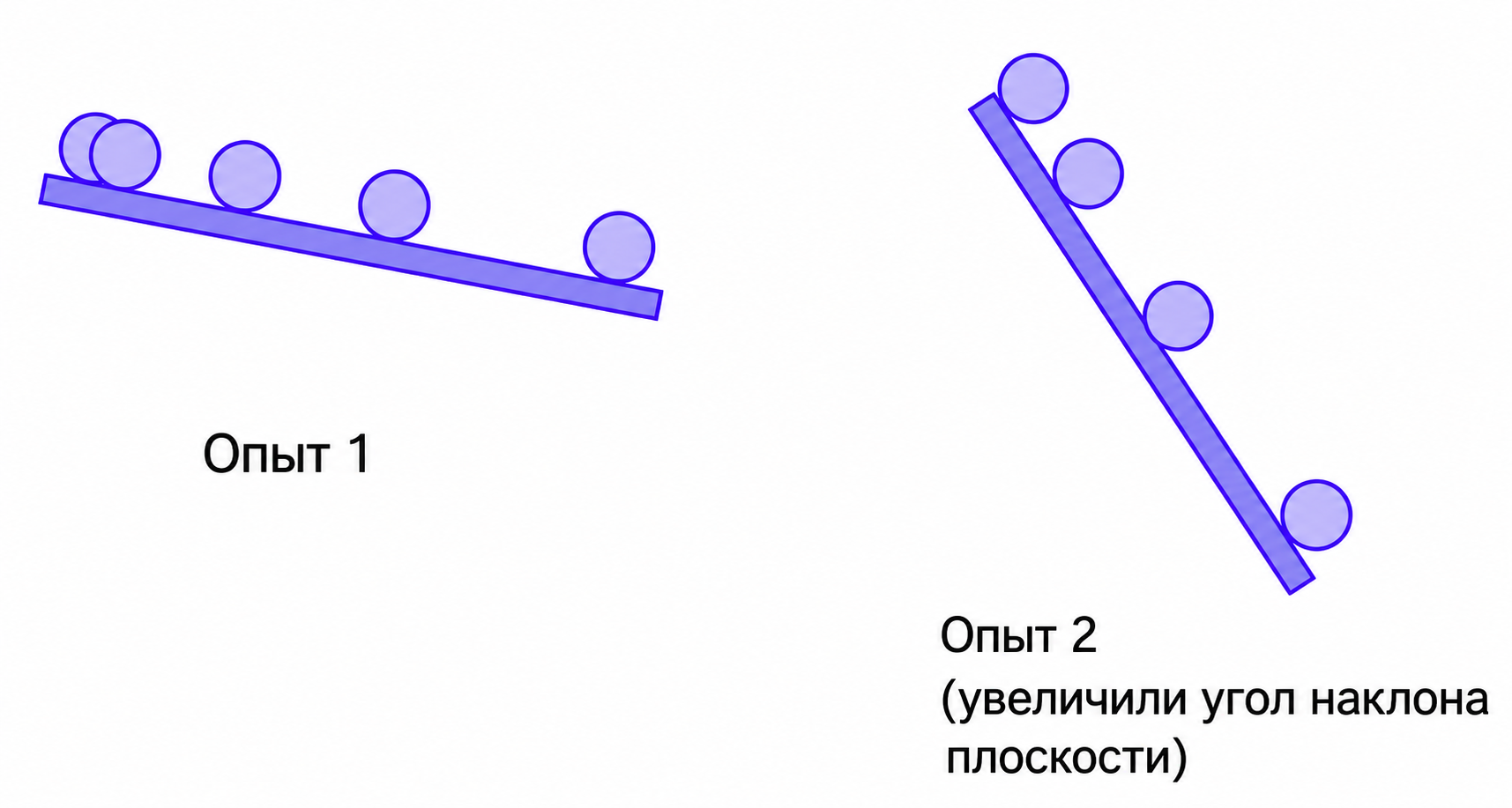 Иллюстрация к заданию, рис.1