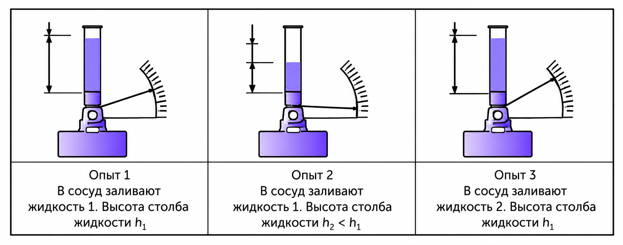 Иллюстрация к заданию, рис.1