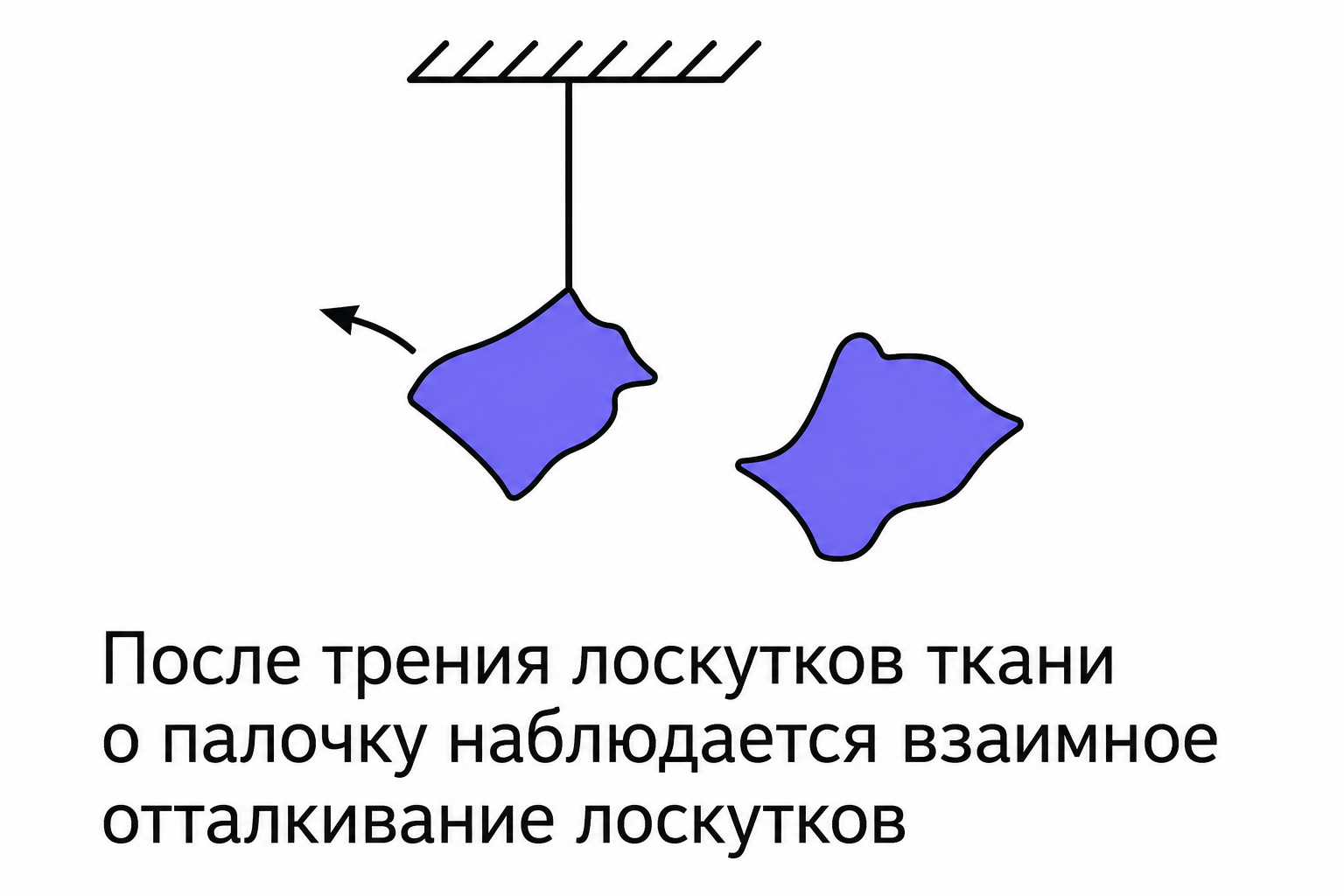 Иллюстрация к заданию, рис.1
