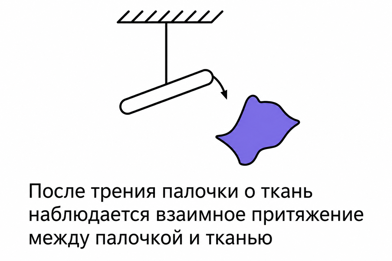 Иллюстрация к заданию, рис.2