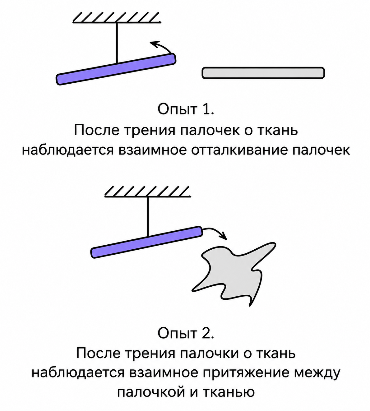 Иллюстрация к заданию, рис.1
