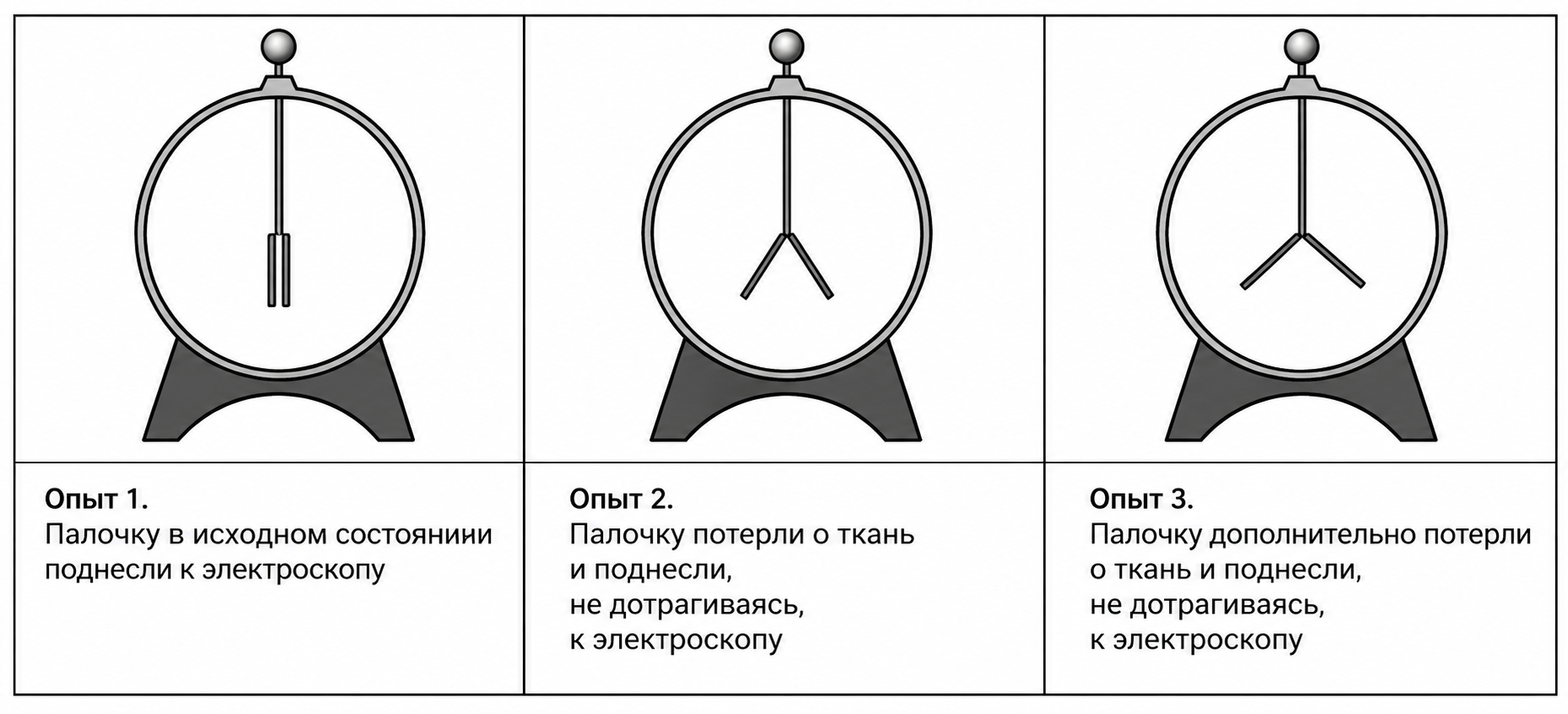 Иллюстрация к заданию, рис.1
