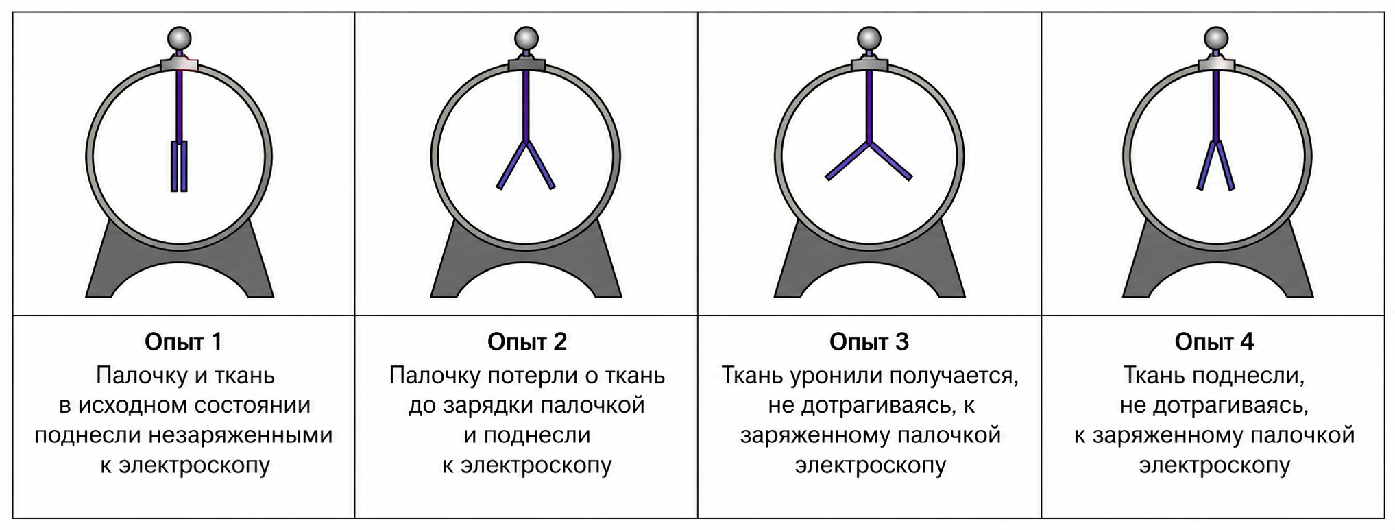 Иллюстрация к заданию, рис.1