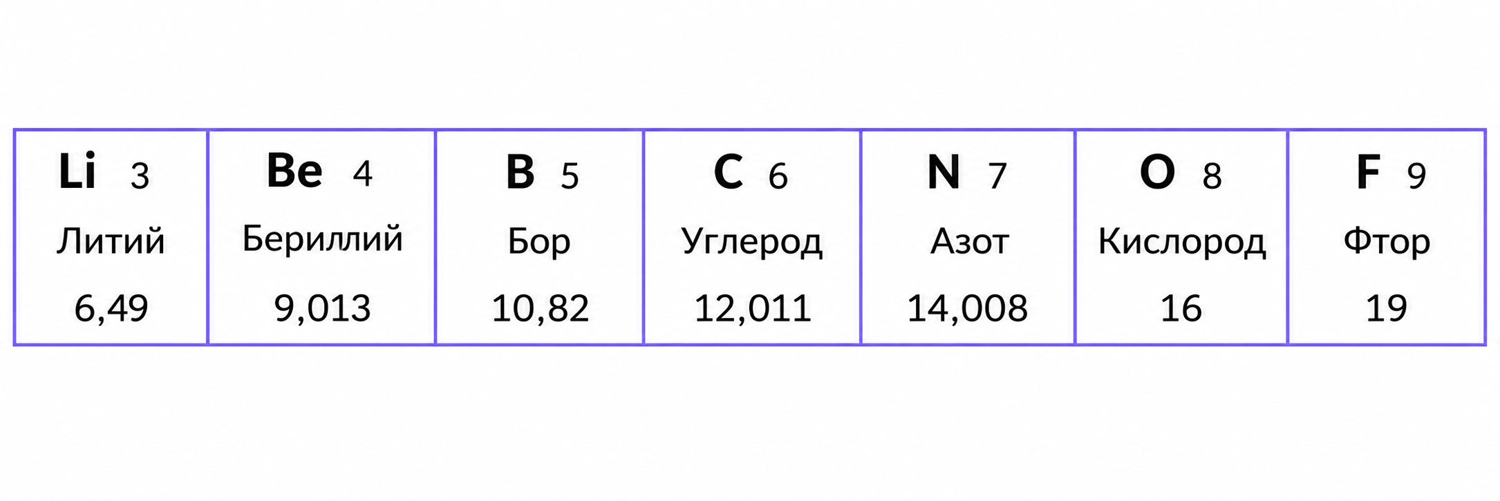 Иллюстрация к заданию, рис.1