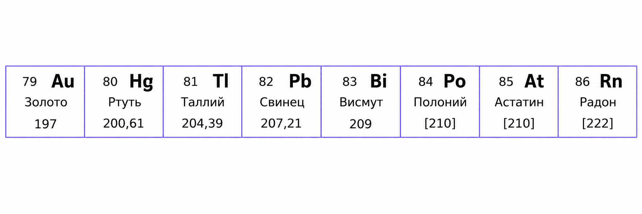 Иллюстрация к заданию, рис.1