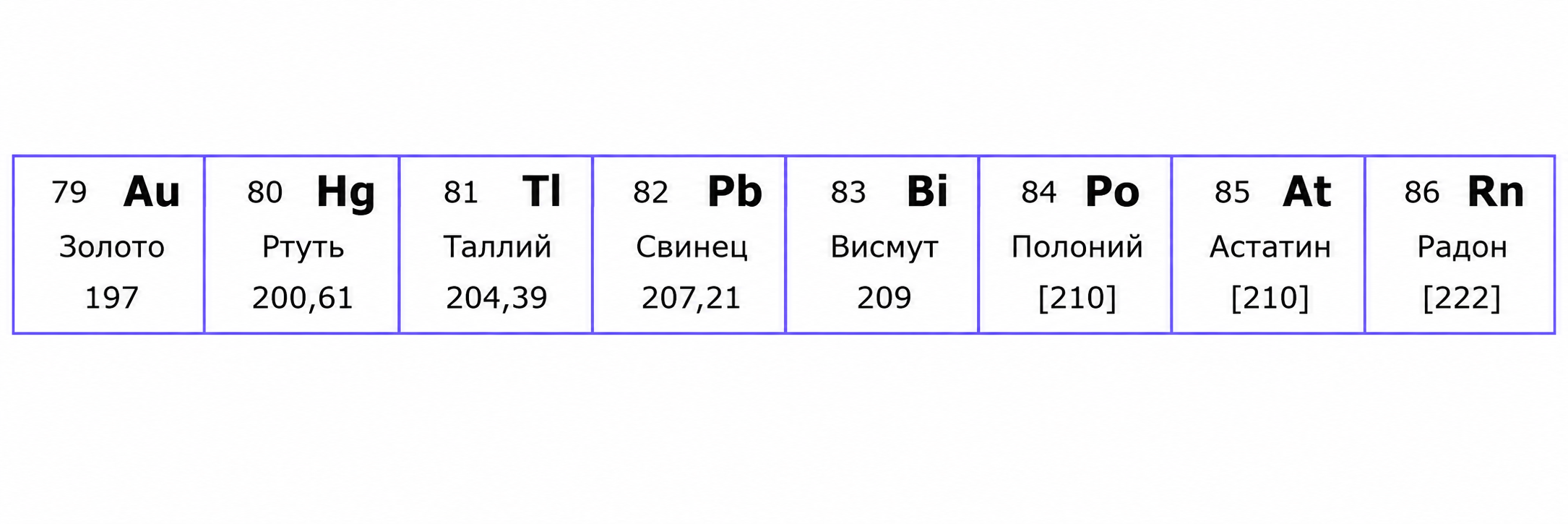 Иллюстрация к заданию, рис.1