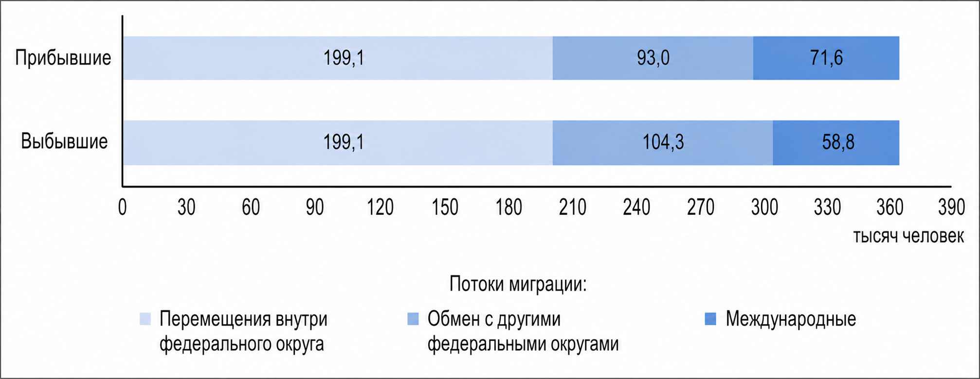 Иллюстрация к заданию, рис.1
