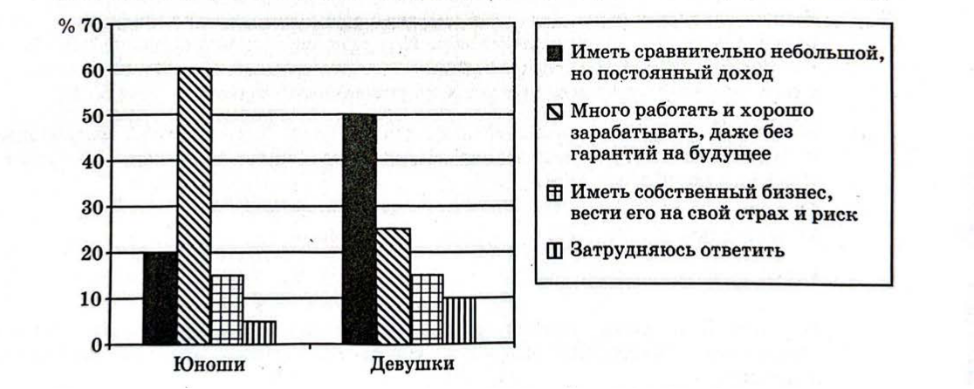 Иллюстрация к заданию, рис.1