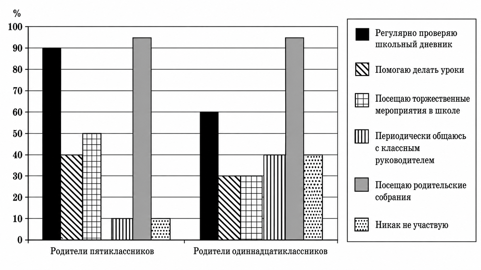 Иллюстрация к заданию, рис.1