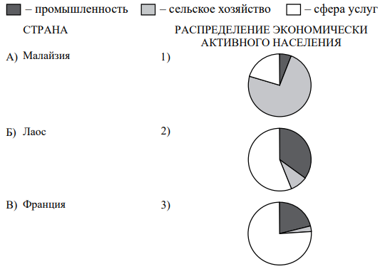 Иллюстрация к заданию, рис.1