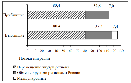 Иллюстрация к заданию, рис.1