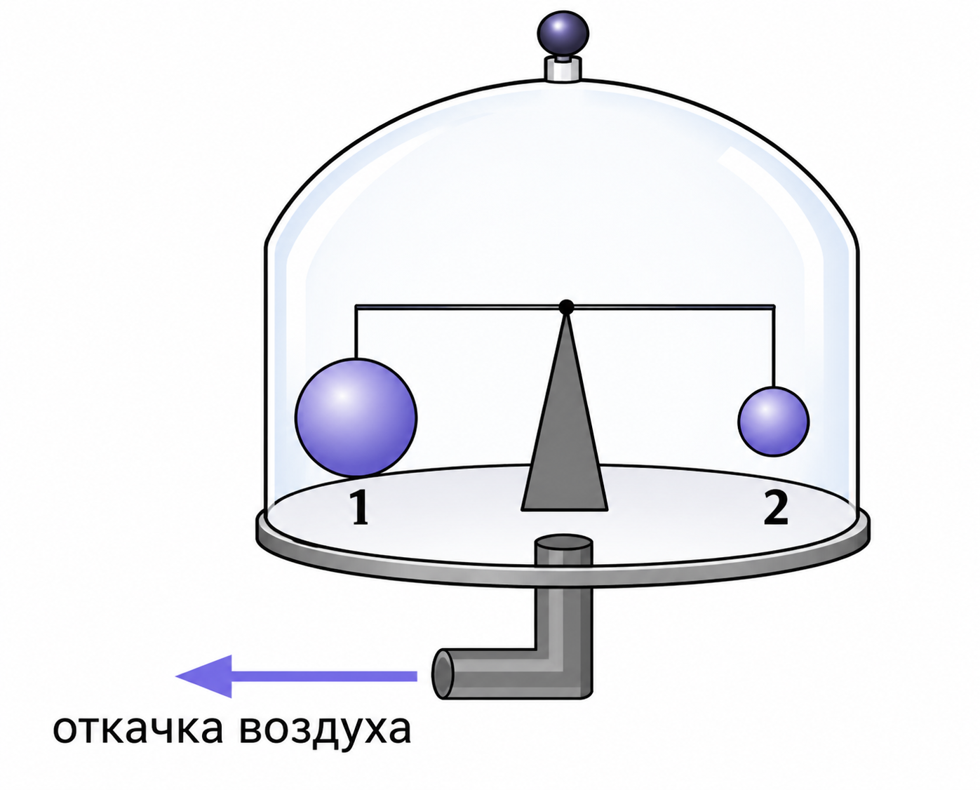 Иллюстрация к заданию, рис.1