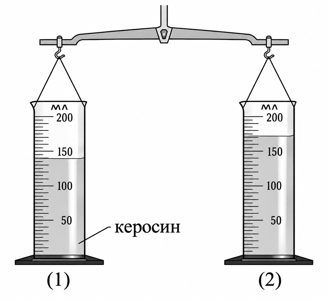 Иллюстрация к заданию, рис.1
