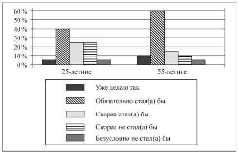 Иллюстрация к заданию, рис.1