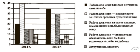 Иллюстрация к заданию, рис.1