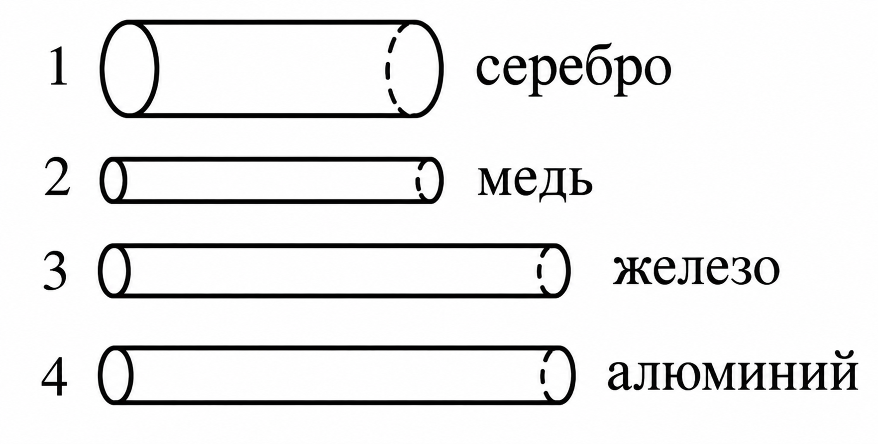Иллюстрация к заданию, рис.1