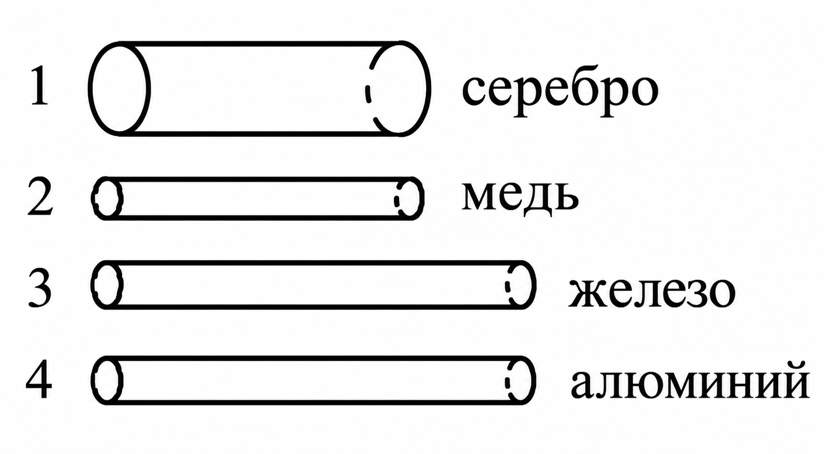 Иллюстрация к заданию, рис.1
