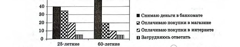 Иллюстрация к заданию, рис.1