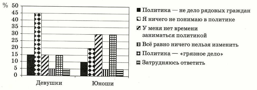 Иллюстрация к заданию, рис.1