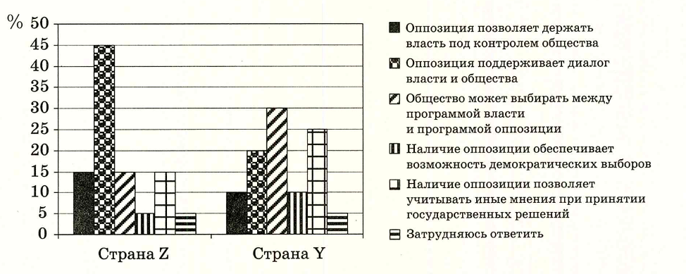 Иллюстрация к заданию, рис.1
