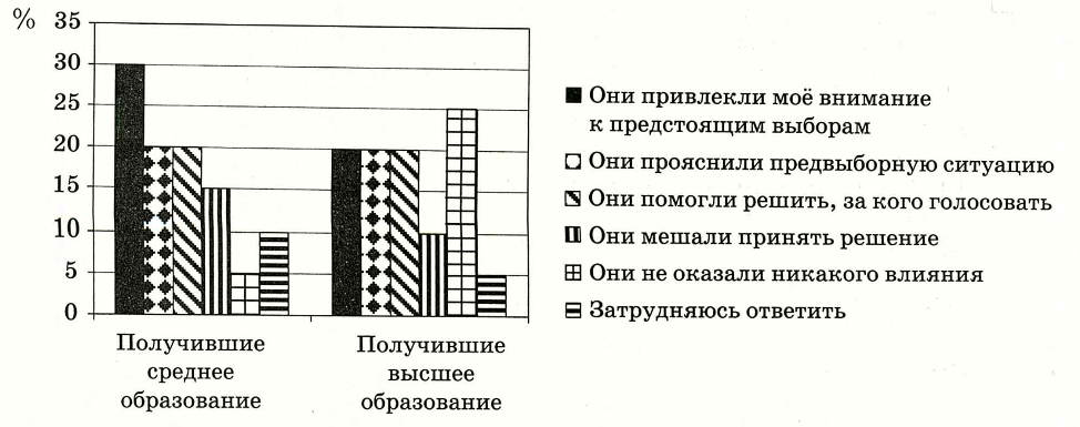 Иллюстрация к заданию, рис.1