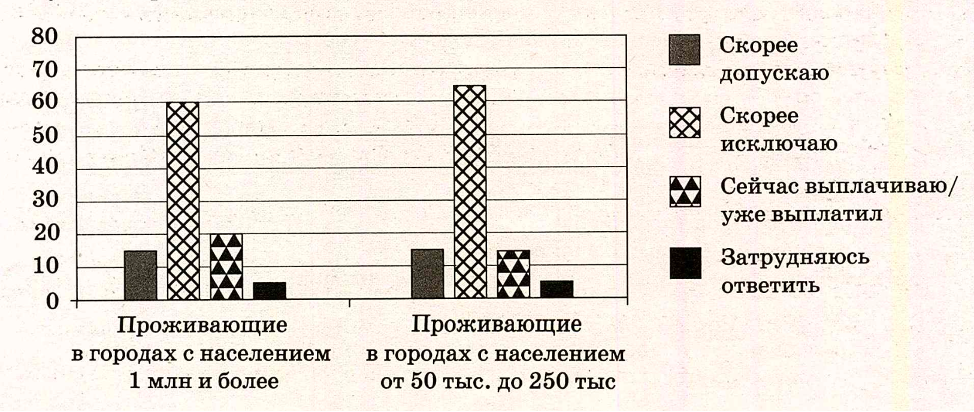 Иллюстрация к заданию, рис.1