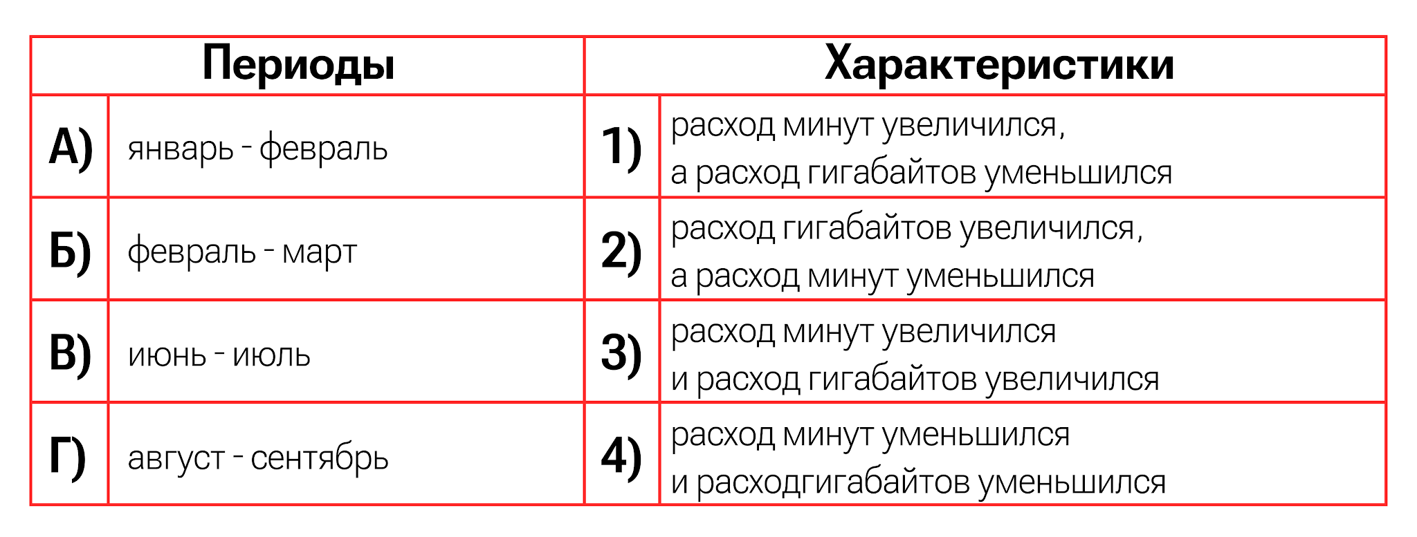 Иллюстрация к заданию, рис.2