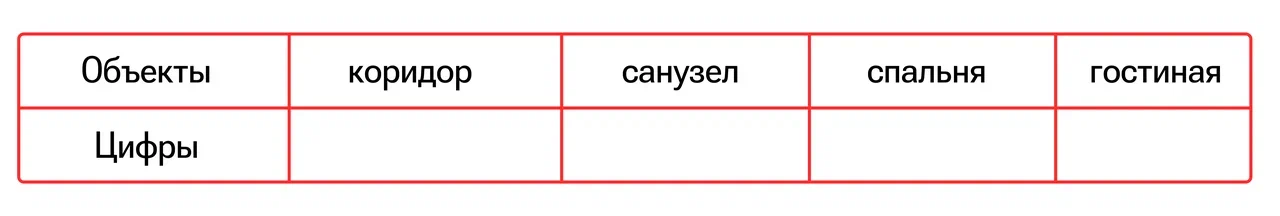 Иллюстрация к заданию, рис.2