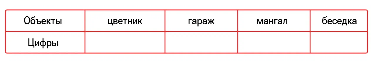 Иллюстрация к заданию, рис.2